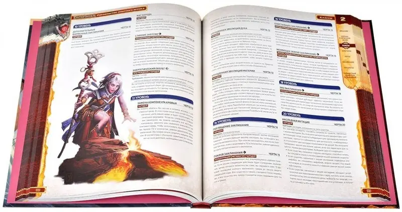  Pathfinder. НРИ. Вторая редакция. Руководство опытного игрока от магазина Игры Шелдона